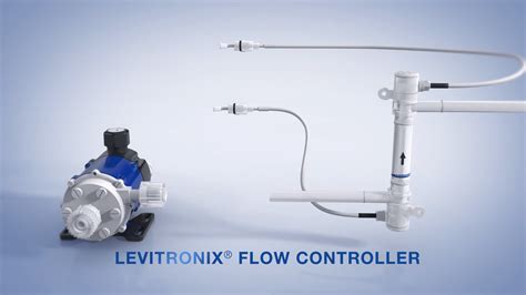 levitronix centrifugal pump|levitronix flow meter.